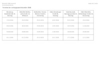Leitungssprechstunden 2026